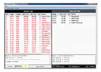 Kitchen Integrated kitchen integrated